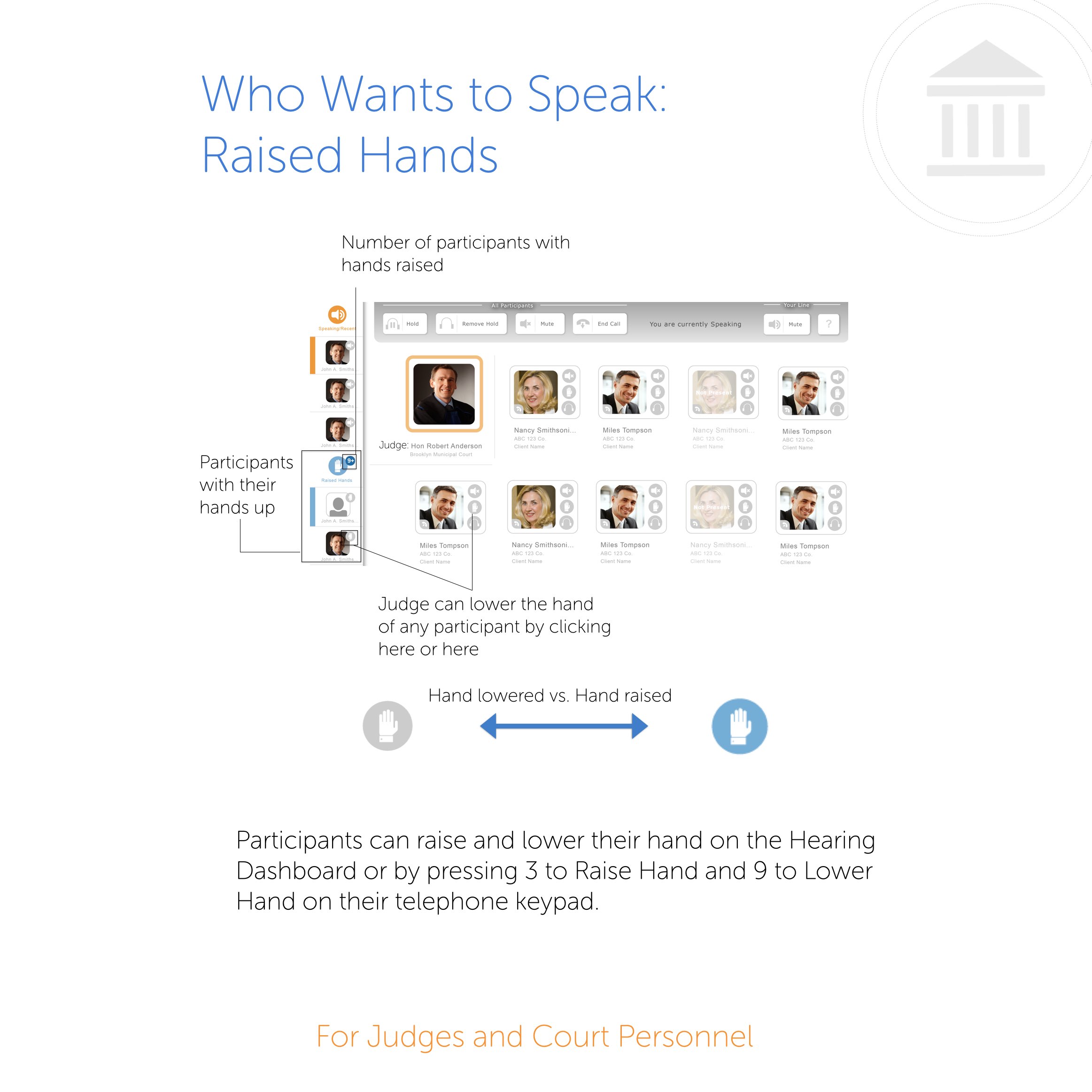 Raised Hands What Do Those Mean? CourtSolutions